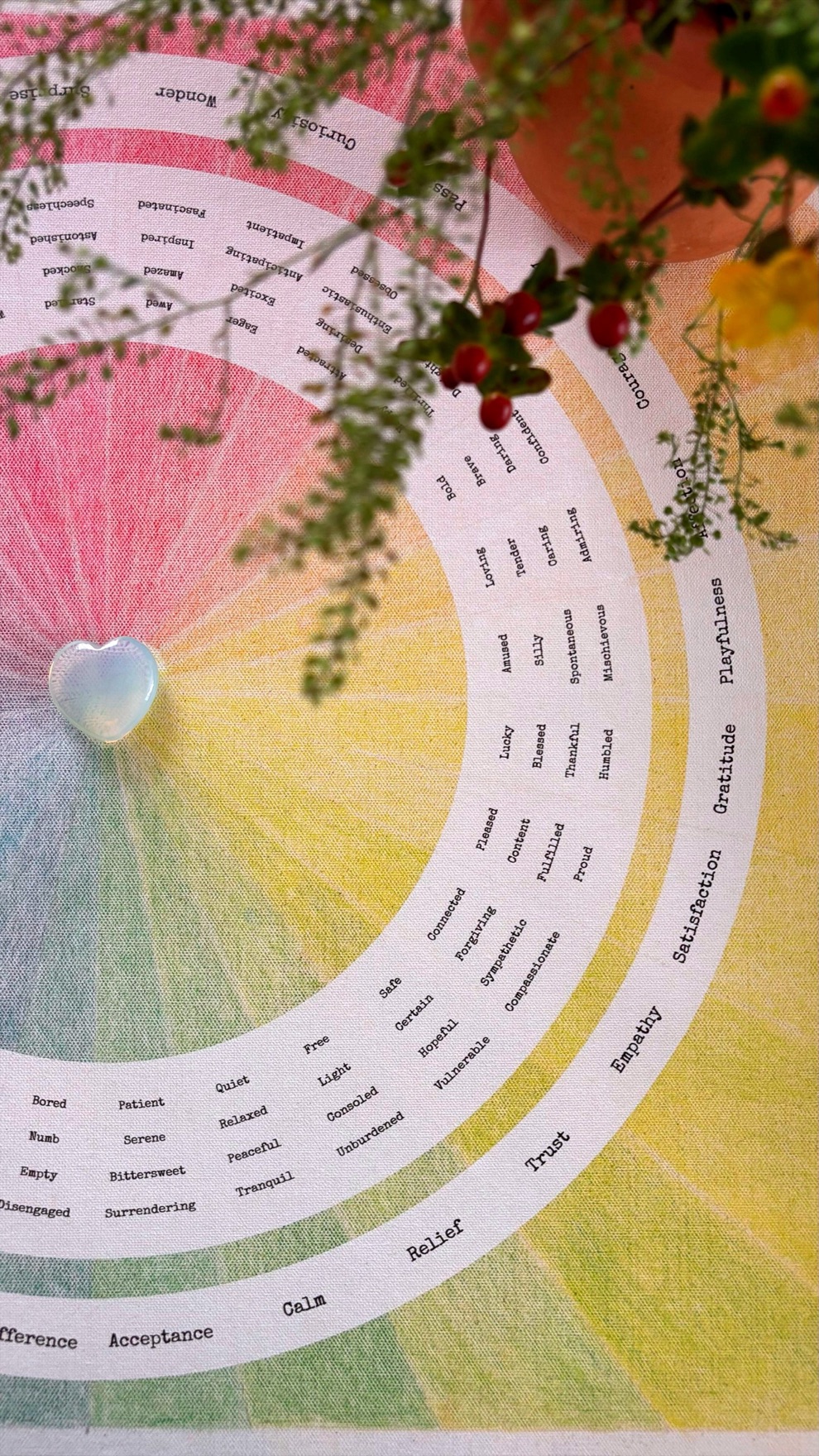 The WonderWheel board on pale linen, a spinner ringed with emotion words — Playfulness, Gratitude, Trust, Relief — with sprigs of greenery and a glass heart resting on it